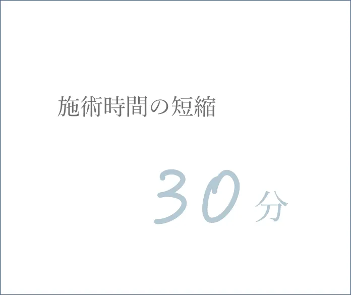 施術時間の短縮