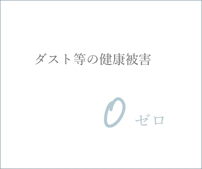 ダスト等の健康被害